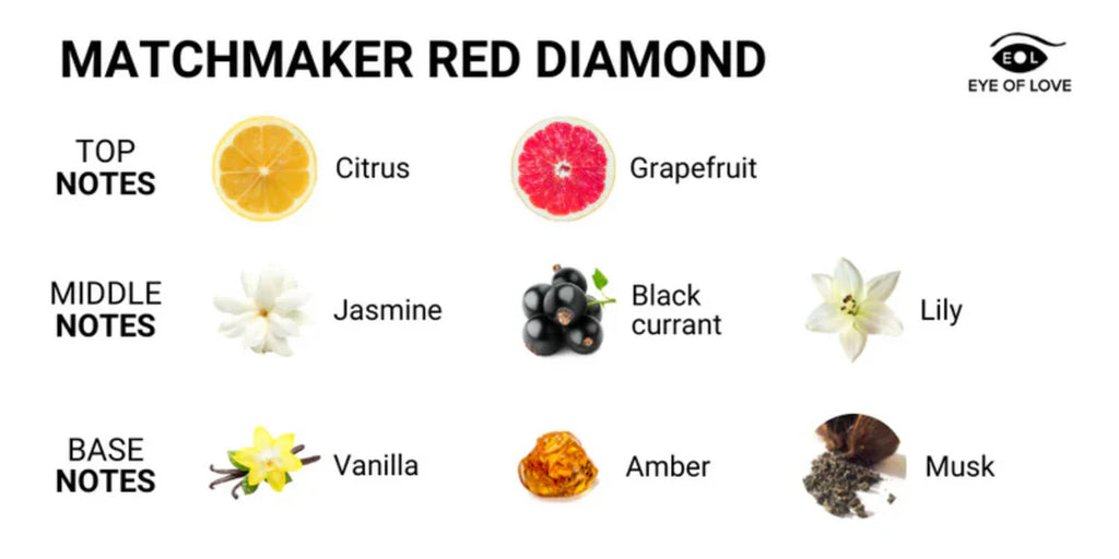 RED DIAMOND